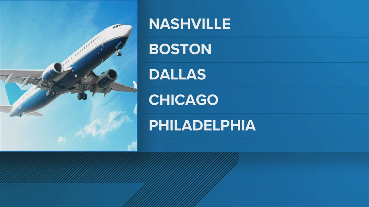 The Domino Effect | Why a Shutdown Causes Flight Delays