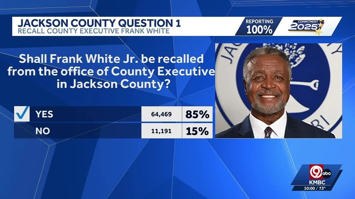 The "Frank White" in Question | More Than Just a Name
