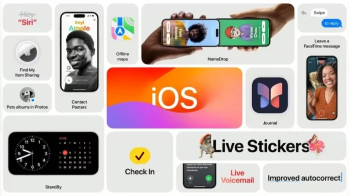 iPhone Features