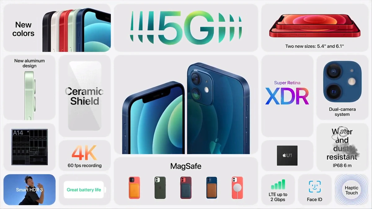 1. The 'Adaptive AI' Assistant | Your Phone, Your Brain?