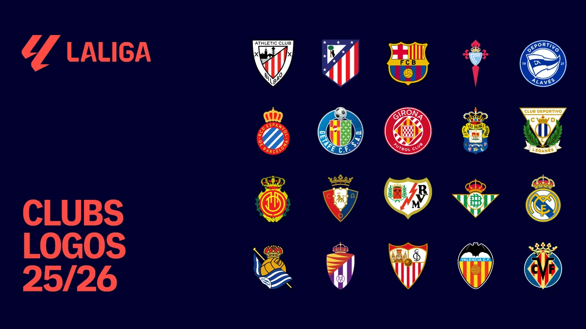 The Tactical Chessboard | More Than Just Tiki-Taka