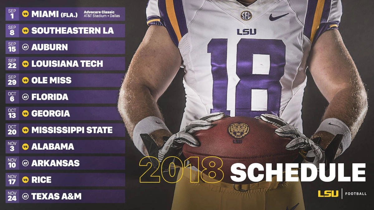 Why the Early Games are Crucial forLSU Football