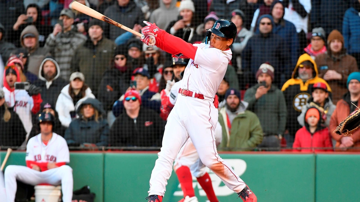 The Pressure Cooker | Expectations and Yoshida's Adjustment