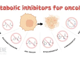 metabolic treatment
