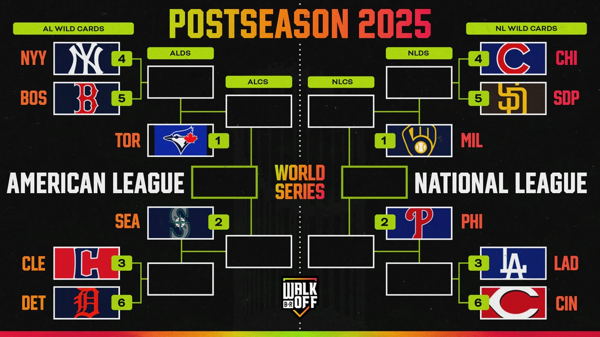 The Underdog Factor | Teams That Defied Expectations