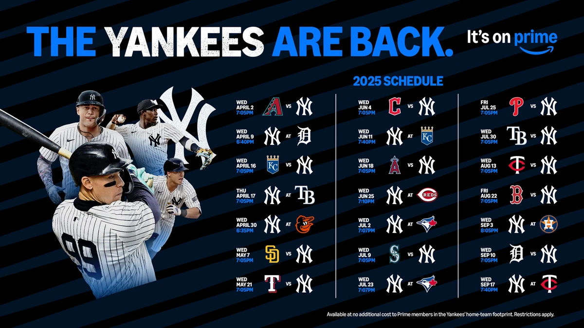 The Grind | Understanding the Yankee's Travel Demands
