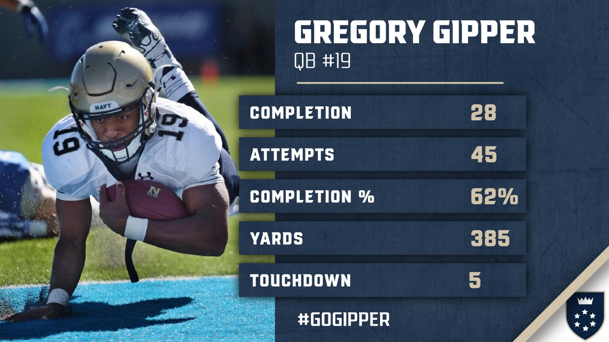 The Quarterback Duel | More Than Just a Scoreboard