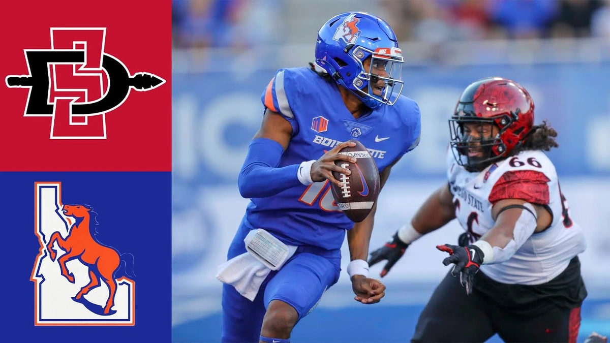 From Humble Beginnings to Mountain West Dominance