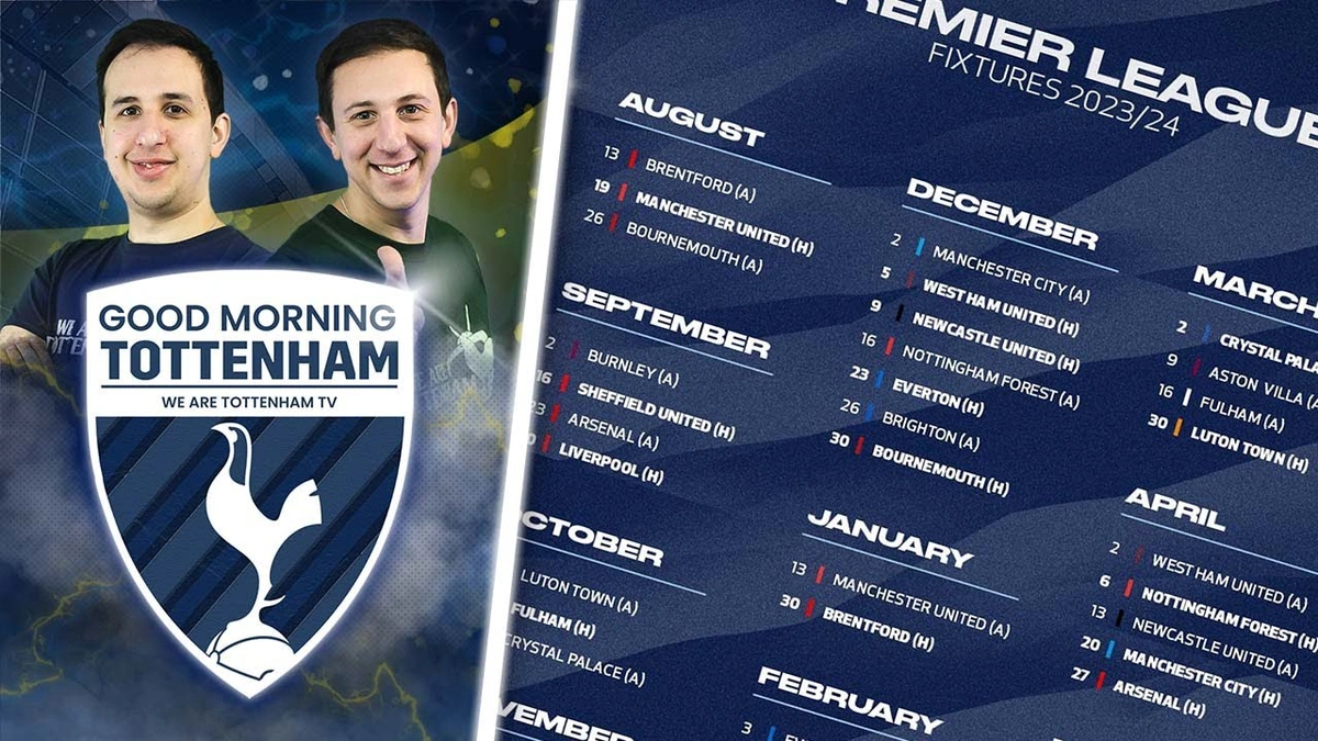 The Early Season Crucible | A Make-or-Break Start