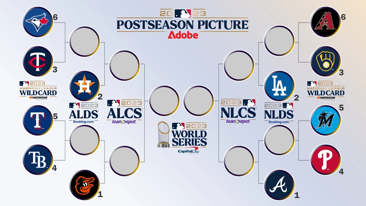 The Rollercoaster of Emotions:One-Game Showdowns
