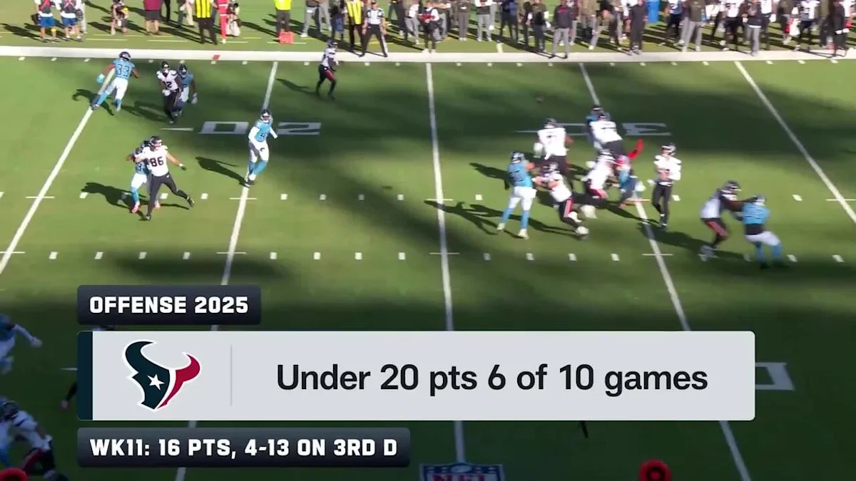 The Quarterback Conundrum | Allen vs. Stroud