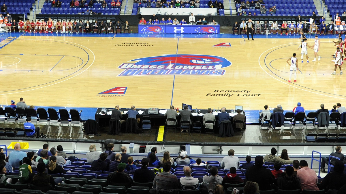 The Current State of Play | Wins, Losses, and the Big Picture