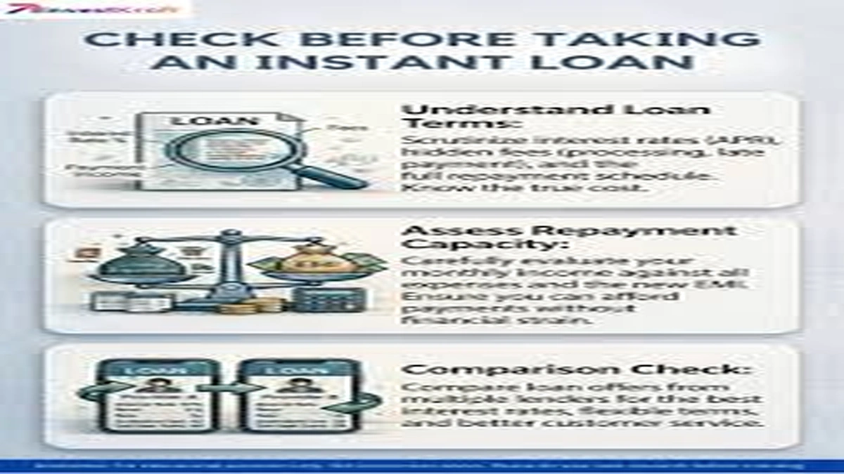 Demystifying Gold Loans | Your Asset, Your Leverage