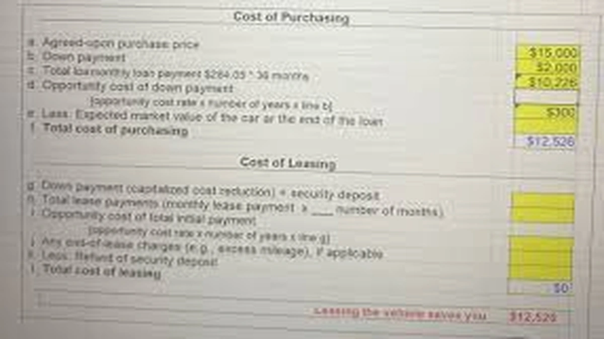 What's the Deal with Down Payments, Anyway?