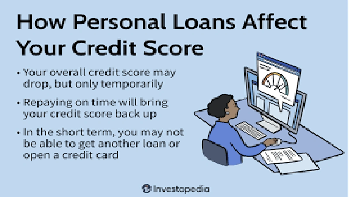 ce1b6e59e34a41c2 used car loan without credit history USA