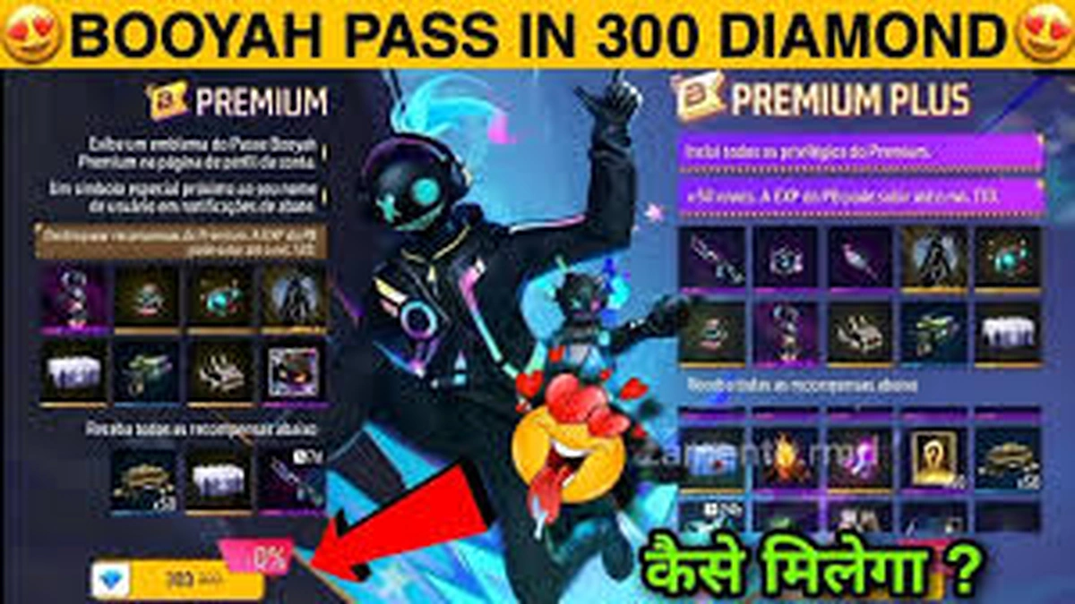 The Evolving Landscape of Garena Free Fire | What to Expect by 2026