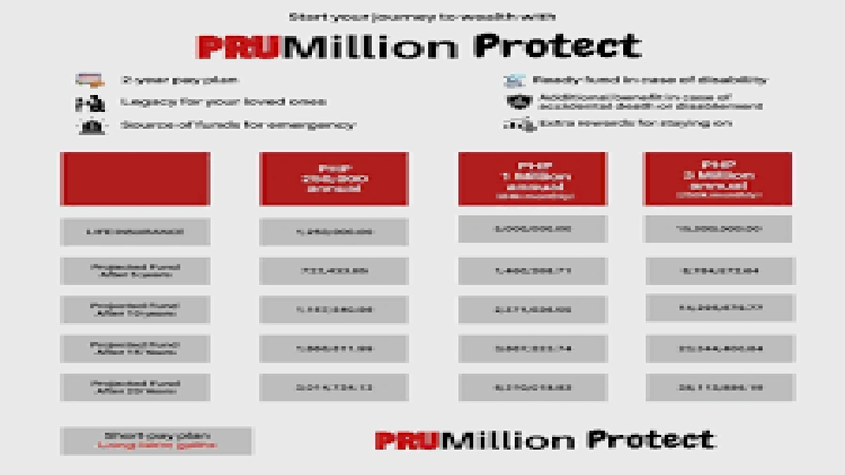 Why Age Changes the Life Insurance Game | The UK Perspective